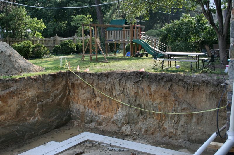 Soil Type and Composition